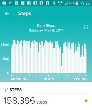 Fitbit steps for Saturday 6 May