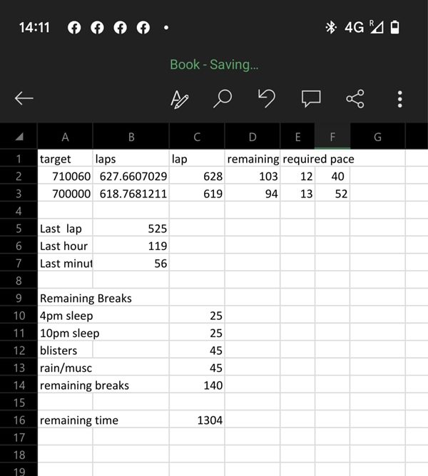 My required pace spreadsheet - I will improve this for next year